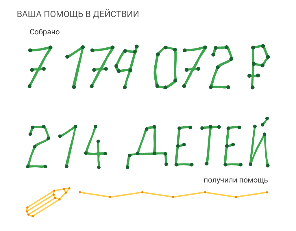 Itog2.jpg Itog2.jpg